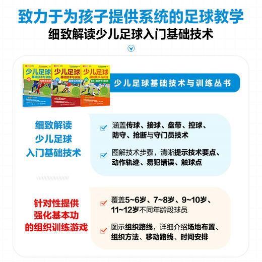 少儿足球基础技术与训练 盘带与控球 全彩图解视频学习版(青少年足球运动研创组) 商品图1