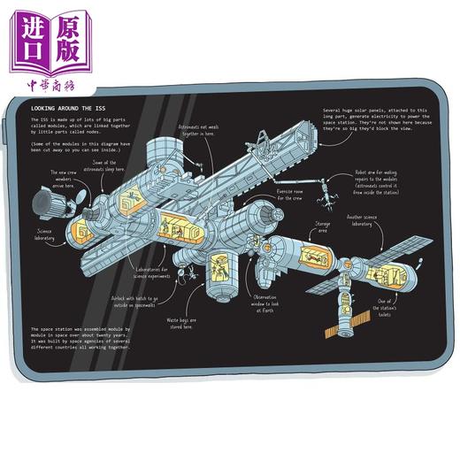 【中商原版】24 Hours in Space 太空探险的24小时 国际空间站 儿童科普绘本 漫画故事知识图画书 英文原版 进口童书 商品图3