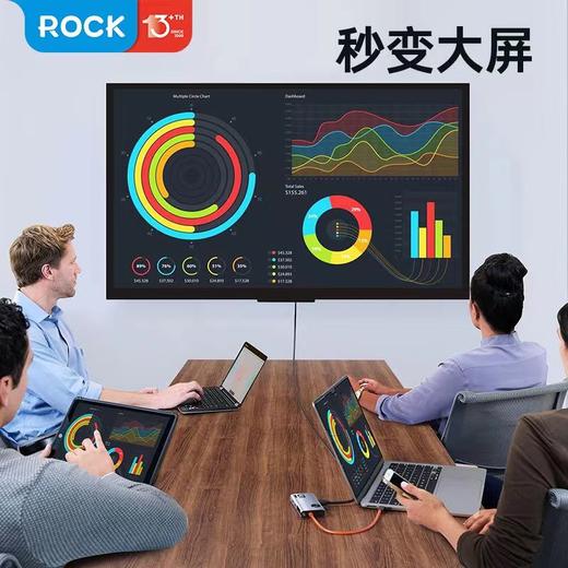 【学子季】【家居】洛克ROCK5合1扩展坞 商品图7