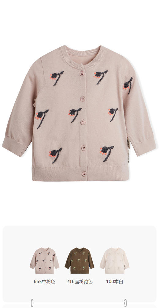 jnby  23年秋款  提花开襟短款毛衫  YN7310180 商品图0