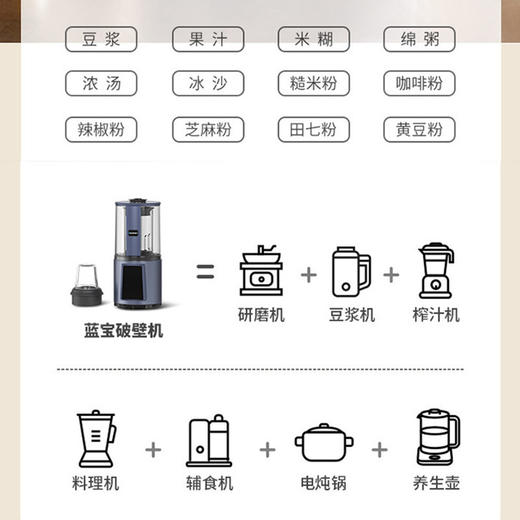 蓝宝轻音破壁机家用全自动加热语音播报多功能豆浆料理机 心选到家 商品图3