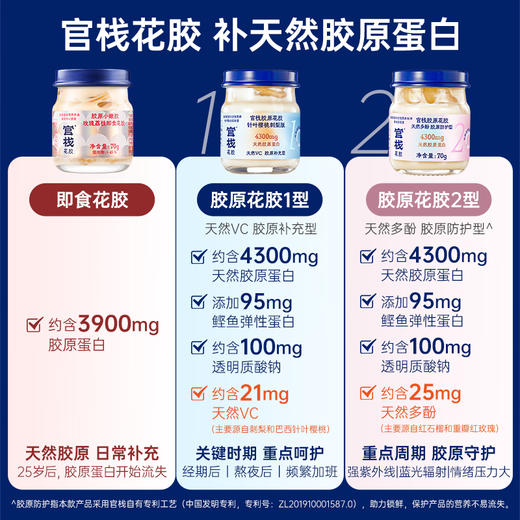 【私信门店顾问享专属折扣】官栈 胶原花胶+小嫩胶组合 大块厚花胶天然胶原蛋白（70g） 商品图1