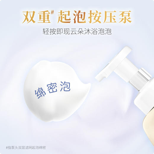 LION狮王 趣净泡泡沐浴露(清萃小苍兰香)500ml 商品图1