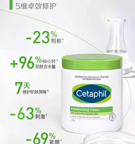 Cetaphil丝塔芙大白罐550g（效期至 2026年7月） FX-A-368-231130 商品图1