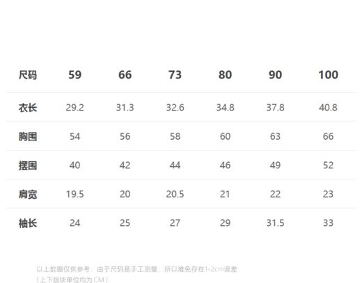 jnby  23年秋款  轻薄亲肤短款开襟毛衫  YN7310710 商品图1