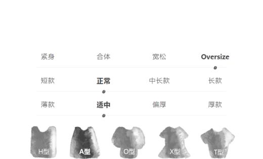 jnby  23年秋款  印花中袖连衣裙  1N7G13110 商品图3