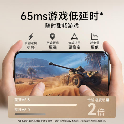 冇心漫步者花再联名 Zero ACE真无线蓝牙5.3耳机+降噪睡眠耳塞礼盒套装EDF280014 商品图3