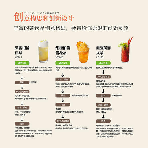 花式茶饮（元气满满下午茶系列）(（日）片仓康博) 商品图4