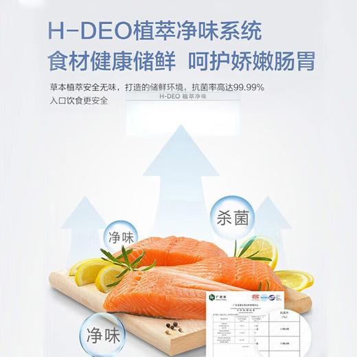海尔（Haier）346升双门冰箱变频风冷无霜 全空间保鲜独立母婴 阻氧干湿分储 商品图4