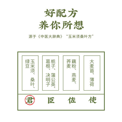 轻盈抚湿的老医师亲研药食同源的 绿豆菓子 商品图1