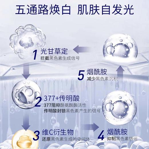 肌肤未来光感透润美白面膜25ml*5片/盒【特】 商品图2