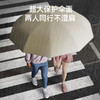 左都 ZD161新款号码牌系列 全自动防丢反向伞雨 商品缩略图6