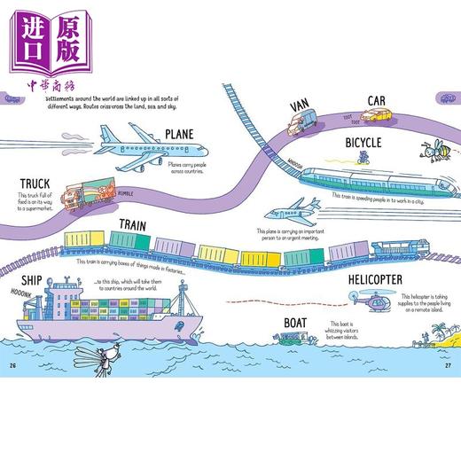 【中商原版】7岁学习主题系列4册知识科普精装绘本套装 你所需要知道的数学身体世界科学All you need to know about by age 7 商品图2