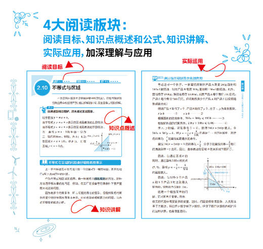 数学大百科：生活中无处不在的数学及应用 数学公式 定理 让数学变得能使用 数学之美 商品图4