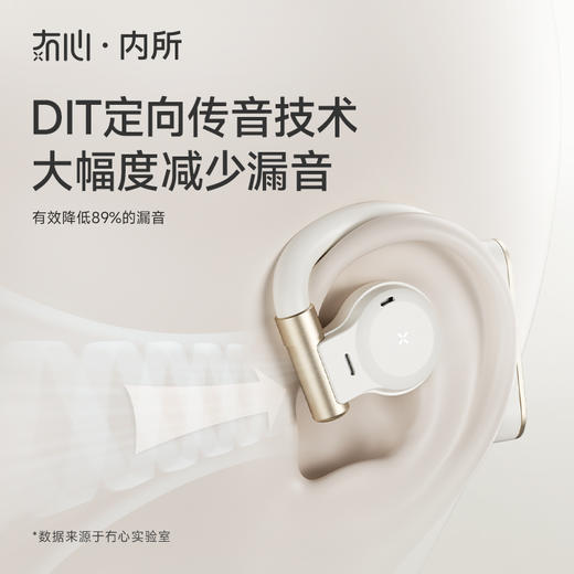 冇心Open Reno真无线开放式蓝牙耳机 挂耳式不入耳音乐运动骨传导概念耳机AE021 商品图3