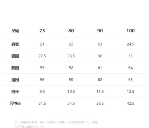 jnby  23年秋款  印花短袖T恤 YN7110750 商品图1