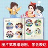 宝宝入园能力培养绘本全8册 适合3-6岁 幼儿园必备情商培养绘本 有需要请举手幼儿园我喜欢快点立刻行动妈妈放学见我想和你交朋友 商品缩略图3