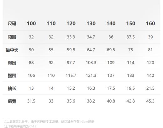 jnby  23年秋款  圆领宽松短袖连衣裙  1N7G12490 商品图1