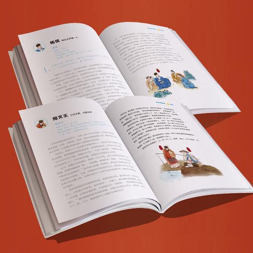 小学生历史启蒙宝盒：陪孩子玩转中国史 商品图2