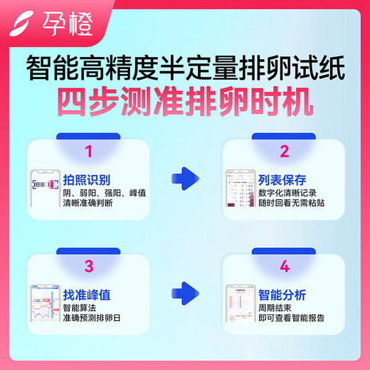 孕橙智能半定量排卵试纸 商品图3