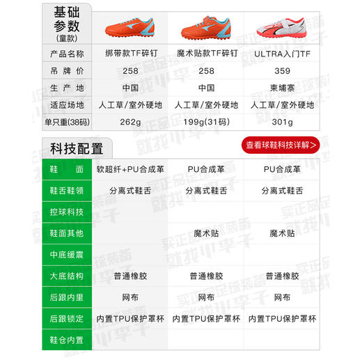 Ucan/锐克运动训练比赛入门级TF碎钉青少年款足球鞋男230350048Y 商品图1