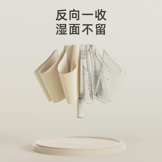 左都 ZD161新款号码牌系列 全自动防丢反向伞雨 商品图4