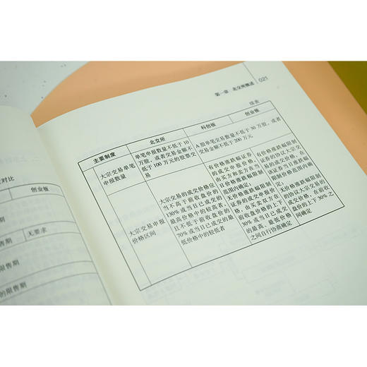 北交所IPO实操手册 诺律师事务所编 范大鹏主编 普峰 成玉洁副主编 商品图5