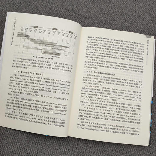 官网 5G与智慧交通 加速未来出行大变革 吴冬升 董志国 标准 技术 网络 业务演进 应用场景 体系框架 管理 监控 流量采集 商品图4