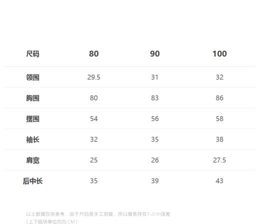jnby  23年秋款  棒球领夹克 YN7611560 商品图1