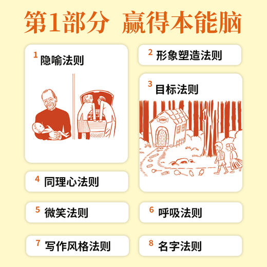 领导的语言 瞬间赢得人心的23个科学沟通法则 领导力口才沟通法则语言指南宝典 世界五百强用的简单沟通技巧演讲团队人际关系 商品图3