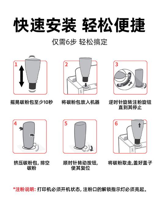 天威w1580x粉盒158x碳粉 158a粉盒适用惠普2606sdw粉盒 HP tank1005w 1020w 2506dn 2606dw 智能闪充打印机墨粉 商品图1