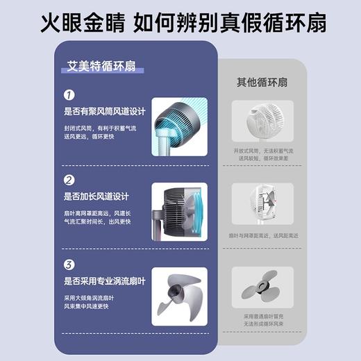 艾美特天鹅PRO空气循环扇净化智能电风扇落地遥控静音心选到家 商品图1