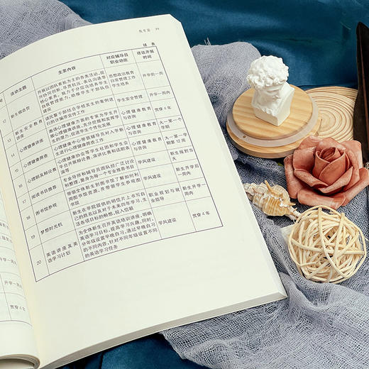 领航有道 上海高校辅导员特色工作法 沈炜主编 中共上海市教育卫生工作委员会组编 商品图5