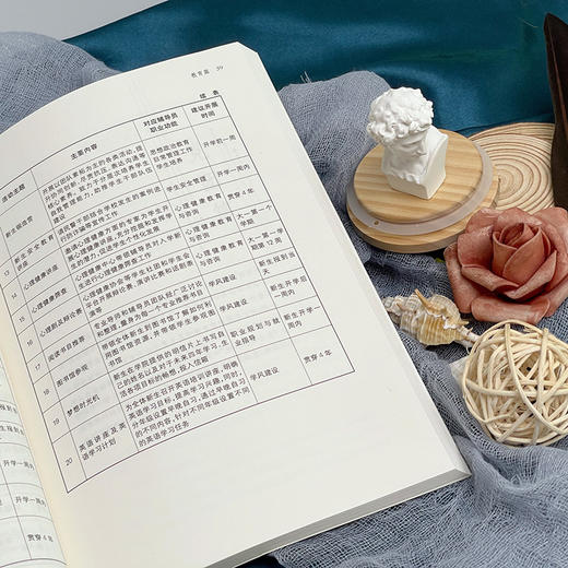 领航有道 上海高校辅导员特色工作法 沈炜主编 中共上海市教育卫生工作委员会组编 商品图7