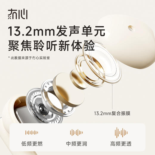 冇心Retro Buds真无线蓝牙耳机 真无线复古设计音乐运动通话降噪耳机 适用苹果安卓华为小米手机耳麦AE010 商品图3