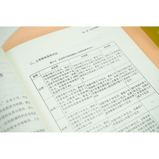 北交所IPO实操手册 诺律师事务所编 范大鹏主编 普峰 成玉洁副主编 商品图6