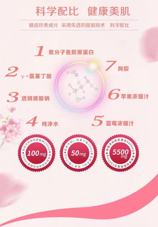 阿胶透明质酸钠胶原蛋白肽饮一盒8支*4盒 商品图3