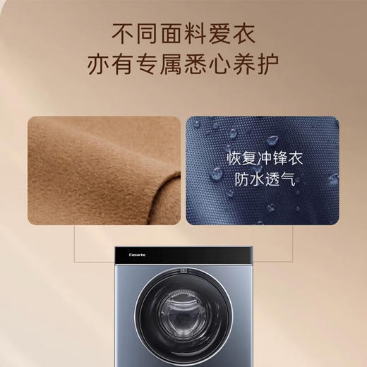 卡萨帝（Casarte）【双子T5】双子和美滚筒分区洗衣机全自动 14KG 纯平视窗 呼吸窗换新风 养护湿洗 智能投放 双子T5 商品图3