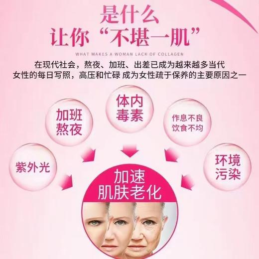 阿胶燕窝胶原蛋白肽饮一盒8支*4盒 商品图3