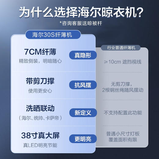 海尔（Haier）电动晾衣架HLE-QO30S 商品图2