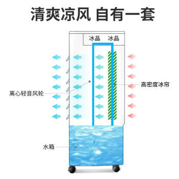 美菱（MeiLing）空调扇制冷器小空调冷风机单/交流定频冷风扇宿舍办公移动冷气扇MFK-581M 商品图1
