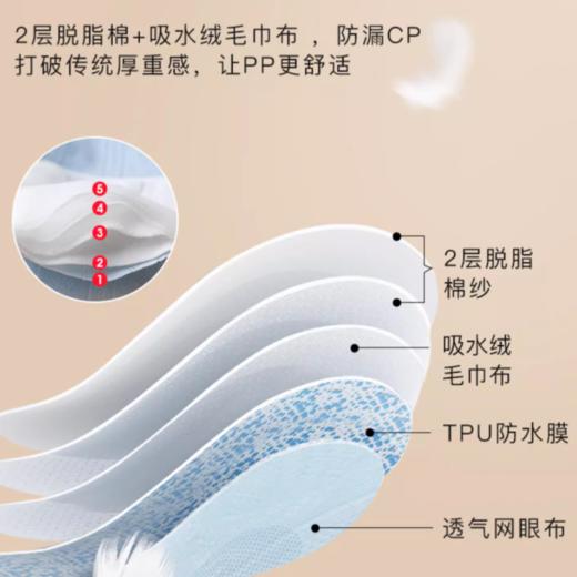 Beedoll蓓兜如厕训练裤夏季男宝宝隔尿内裤纯棉可洗婴儿女童戒尿不湿神器 商品图3