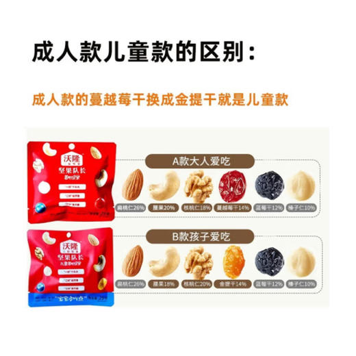 沃隆每日坚果A版【175g】 商品图1