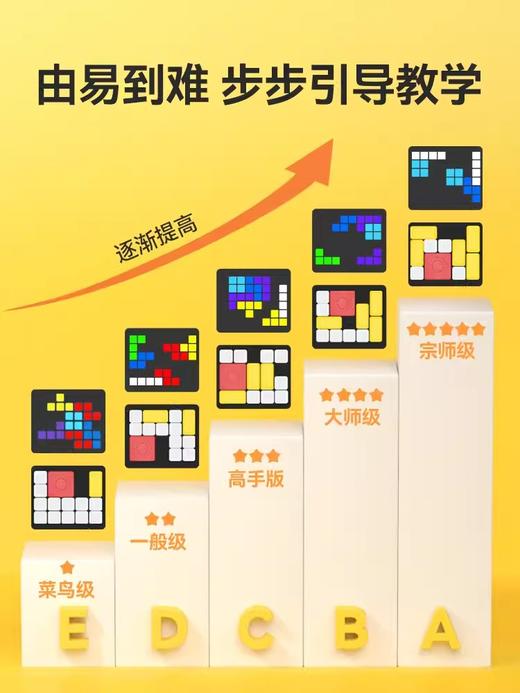 新款电子华容道超级益智玩具披风侠电子华容道学霸蓝S320 商品图5