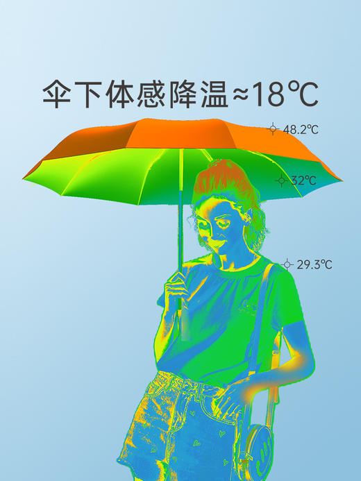 左都ZD149 不对称手动三折渐变遮阳防晒伞 商品图6