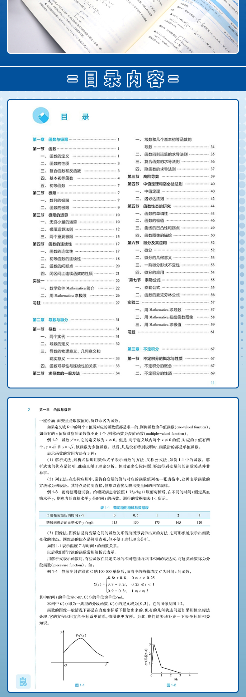 本科-药学9787117339568_06.jpg