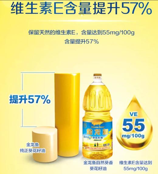 金龙鱼阳光葵花籽油1.8L 【BC】【QC】 商品图2