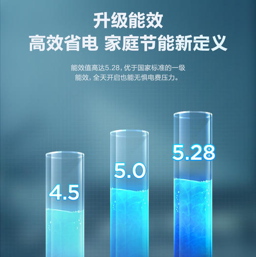 海尔（Haier）空调 KFR-26GW/81@U1-Uc 荣御 商品图4