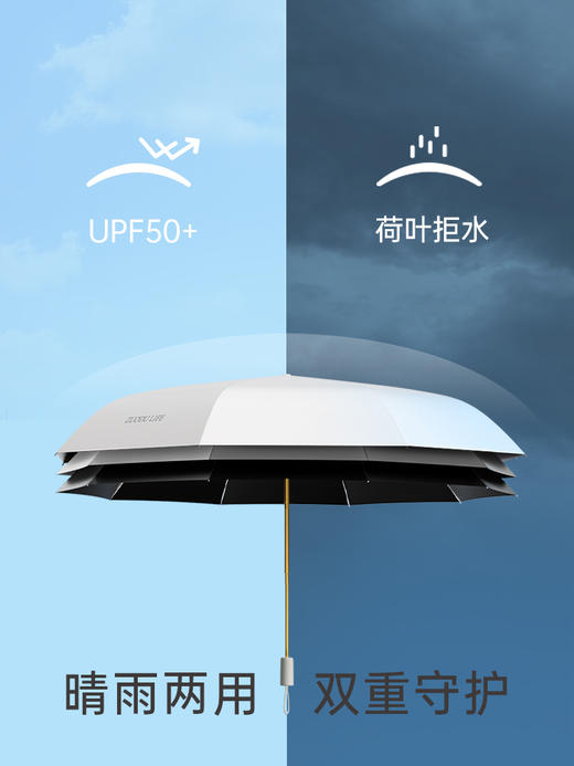左都ZD149 不对称手动三折渐变遮阳防晒伞 商品图4