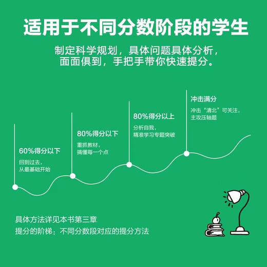 提分清北学霸高分29招 商品图2